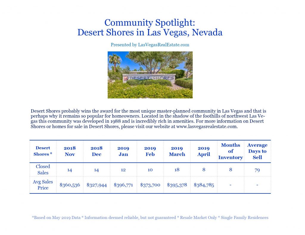 Desert Shores Community Spotlight - LasVegasRealEstate.com