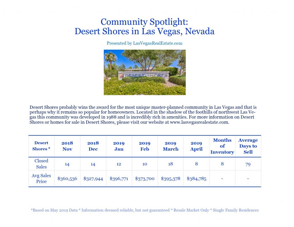 Desert Shores Community Spotlight - LasVegasRealEstate.com